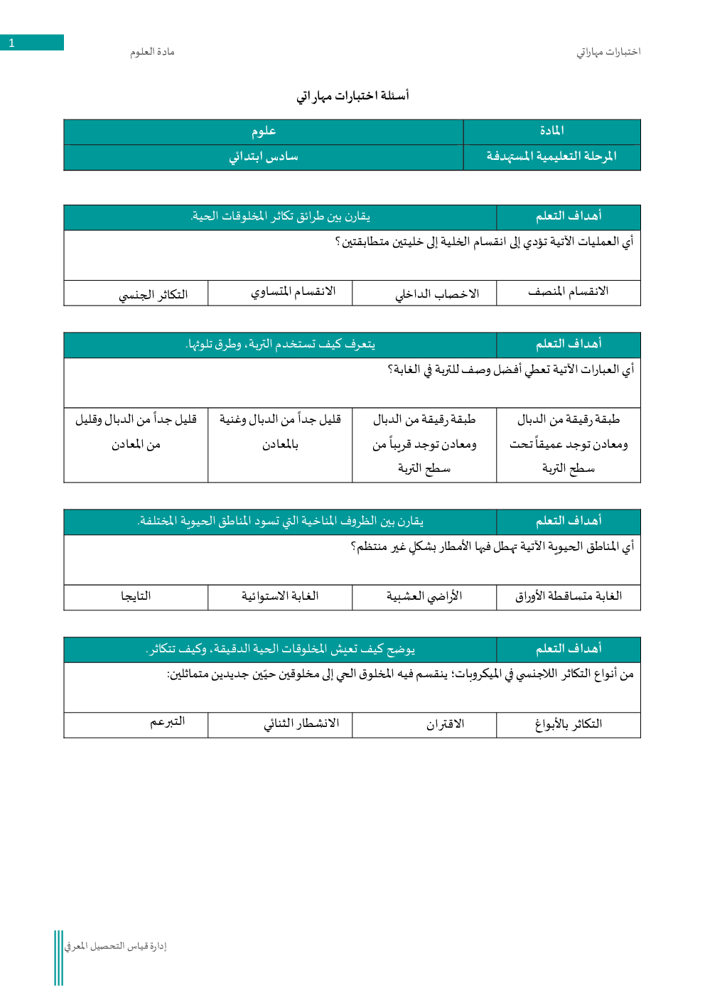 أفضل العبارات لوصف التربة في الغابة وتأثيرها على العطور