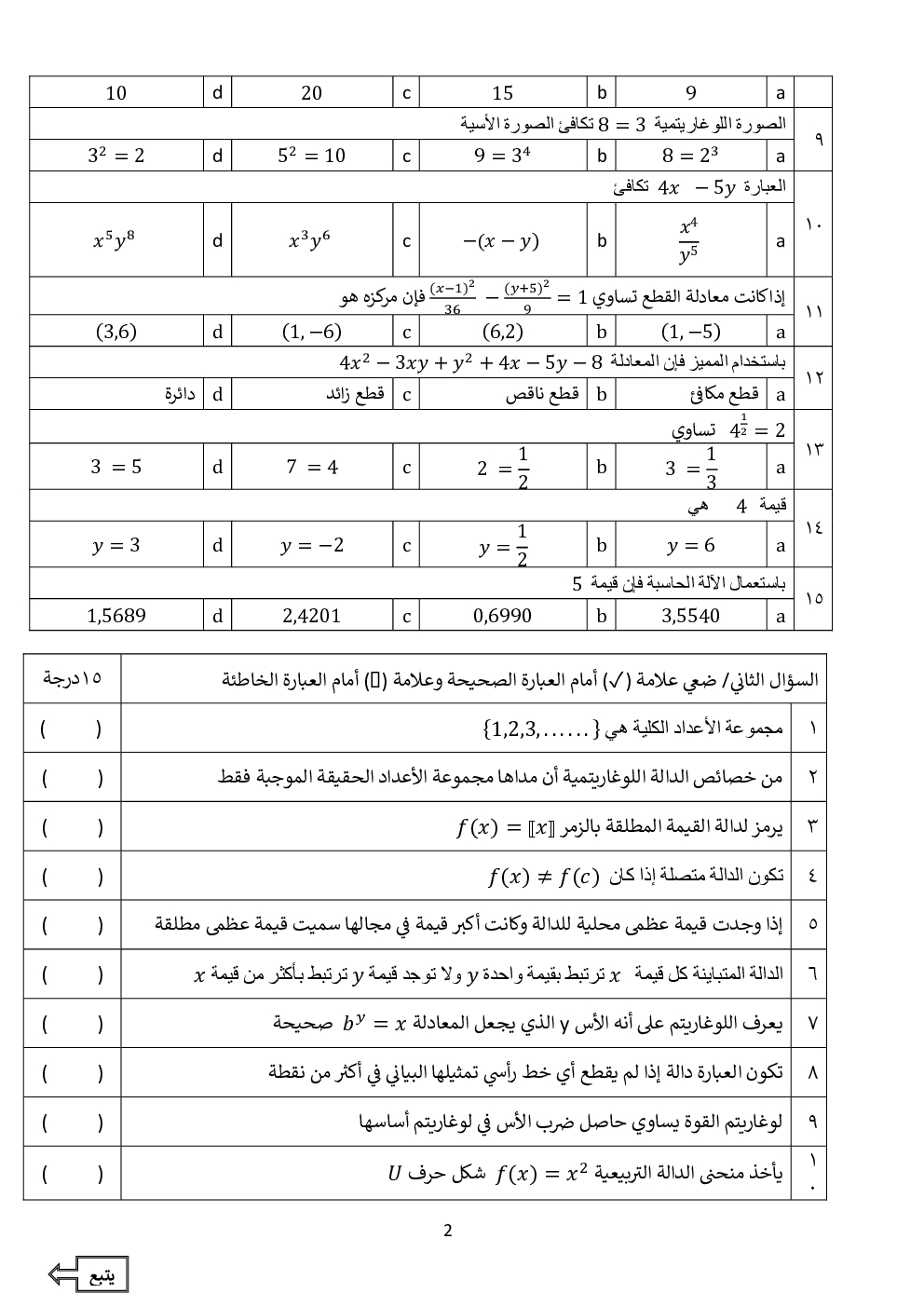 حديث ثالث ثانوي