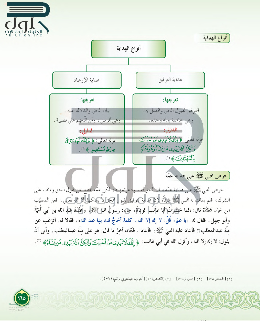 أنواع الهداية: استكشاف شامل لمفاهيم الإرشاد الروحي والمعنوي