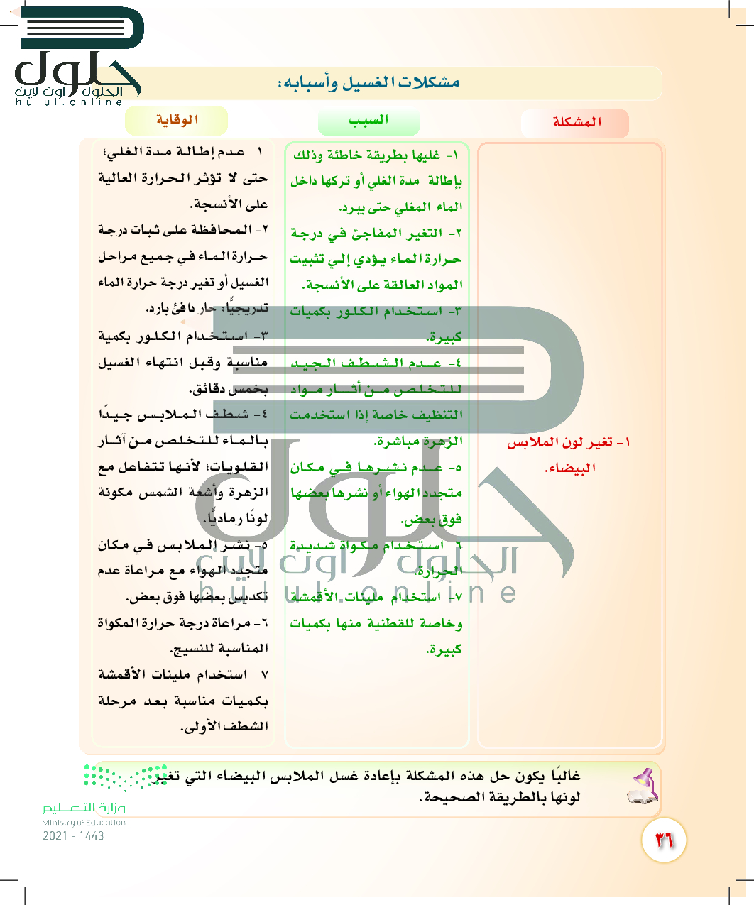 5 أسباب تجعل مغسلة فايف ستار اختيارًا مثاليًا لتلميع سيارتك بأفضل طرق - الأسئلة المتكررة والإجابات المفصلة