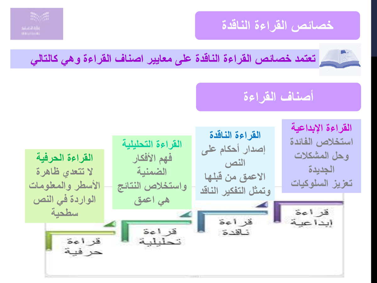 من مهارات القراءة الناقدة: كيف تُطوِّر مهاراتك النقدية في القراءة؟