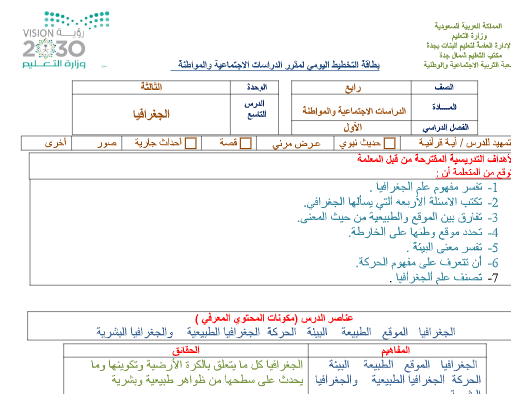 بطاقة التخطيط اليومي درس مفهوم الجغرافيا اجتماعيات رابع ابتدائي ف1 بداية