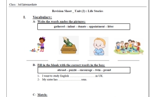 مراجعة الوحدة الثانية لغة انجليزية الصف الثالث متوسط الفصل الأول