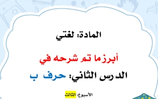 شرح حرف ب لغتي الجميلة أول ابتدائي أ. عبدالله السديري