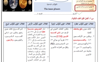 ورقة عمل درس الكواكب الداخلية محلول علم الأرض والفضاء ثالث ثانوي أ. عبد المجيد النخلي
