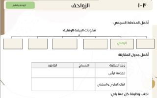 ورقة عمل درس الزواحف مع الحل أحياء 2 ثاني ثانوي مسارات