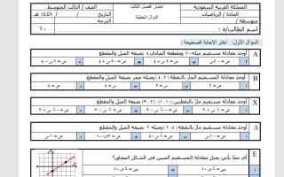 اختبار الفصل الثالث (الدوال الخطية) رياضيات الصف الثالث متوسط الفصل الأول 1448 هـ