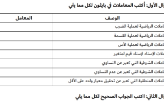 ورقة عمل مهارات رقمية أول متوسط الفصل الثاني