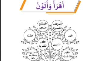 مذكرة أقرأ و ألون لغتي الجميلة أول ابتدائي أ. عبدالله السديري