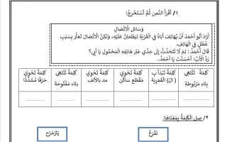 مراجعة لغتي الصف الثاني الابتدائي الفصل الأول