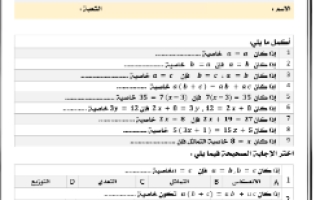 اوراق عمل درس البرهان الجبري رياضيات 1 ثانوي