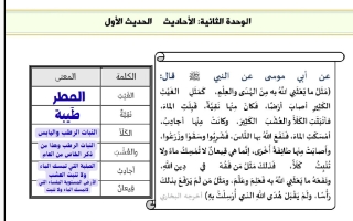 حل مذكرة الوحدة الثانية تربية اسلامية للصف الأول الثانوي الفصل الثاني