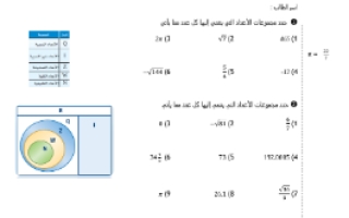 أوراق عمل رياضيات 3 لكامل المقرر