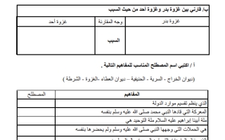 مراجعة عامة دراسات إسلامية أول متوسط الفصل الثاني