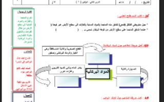 ورقة عمل البراكين مع الحل علوم ثالث متوسط أ. محمد الحفظي