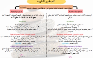 ملخص درس أنواع الصخور علوم أول متوسط الفصل الثاني