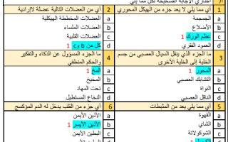 اختبار تشخيصي أحياء محلول ثاني ثانوي الفصل الثاني 1446