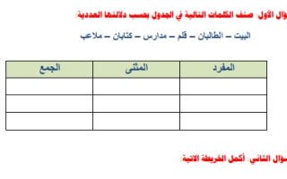 اختبار تشخيصي لغتي الجميلة رابع ابتدائي الفصل الثاني أ.عبد الله صالح الزهراني