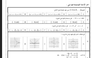 مراجعة شاملة رياضيات5 ثانوي