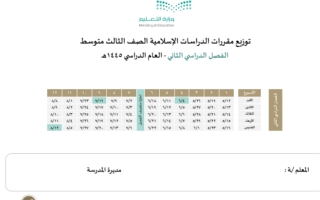 توزيع دراسات إسلامية ثالث متوسط الفصل الثاني ف2 1445