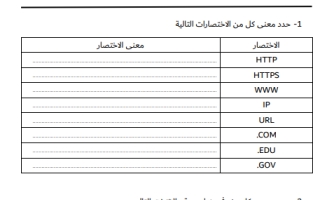 ورقة عمل مهارات رقمية أول متوسط الفصل الثاني