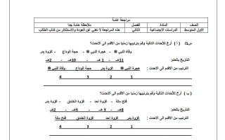 مراجعة عامة اجتماعيات للصف الأول المتوسط الفصل الثاني