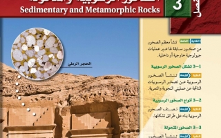 حل الفصل الثالث الصخور الرسوبية والمتحولة علم الأرض (جيولوجيا) مقررات