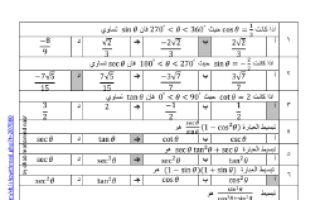 المتطابقات و المعادلات المثلثیة رياضيات5 ثانوي
