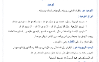 ملخص الدراسات الاسلامية (توحيد حديث فقه) رابع ابتدائي ف1