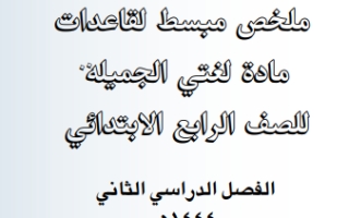 ملخص مبسط لقاعدات لغتي الجميلة رابع ابتدائي الفصل الثاني أ.نادية الحربي