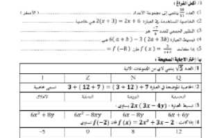 أوراق عمل رياضيات 3 مقررات ثانوي