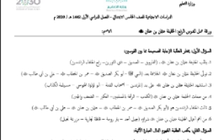 ورقة عمل درس الخليفة عثمان بن عفان اجتماعيات للصف الخامس الابتدائي أ. لجين الحارثي