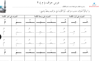 ورقة عمل درس الميم نموذج 2 لغتي الجميلة أول ابتدائي