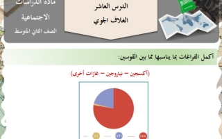 أوراق عمل دراسات اجتماعية ثاني متوسط الفصل الثاني