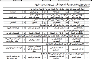 اختبار الفترة الاولى دراسات اجتماعية ثاني متوسط الفصل الثاني