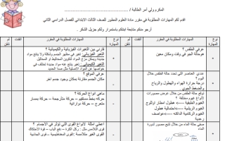 ملخص مهارات علوم ثالث ابتدائي الفصل الثاني