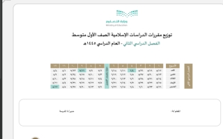 توزيع دراسات إسلامية أول متوسط الفصل الثاني ف2 1445