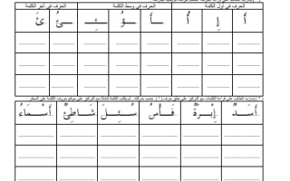 ورقة عمل درس حرف الألف أول ابتدائي الفصل الثاني