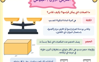 مراجعة الكتلة والحجم علوم الصف الرابع الابتدائي الفصل الثاني أ يوسف البلوي