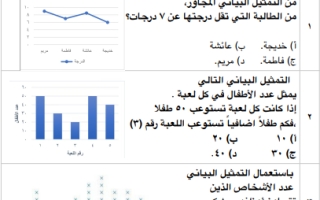 اختبار تجريبي رياضيات سادس ابتدائي الفصل الثاني 1446