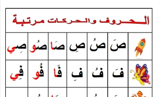 حروف الوحدة الثانية مرتبة لغتي الصف الأول الابتدائي الفصل الأول