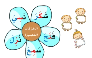 تدريبات إقرأ وأحلل لغتي الجميلة ثاني ابتدائي الفصل الأول أ. عبدالله السديري