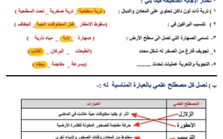 اختبار منتصف علوم محلول ثالث ابتدائي الفصل الثاني  أ. سكرة الشمري